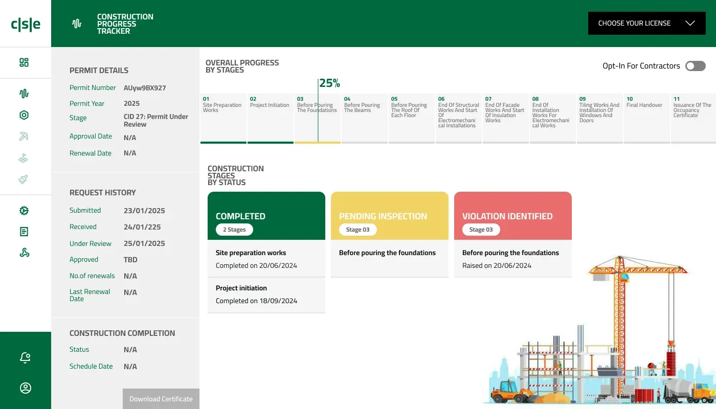 Construction Sector Enablement